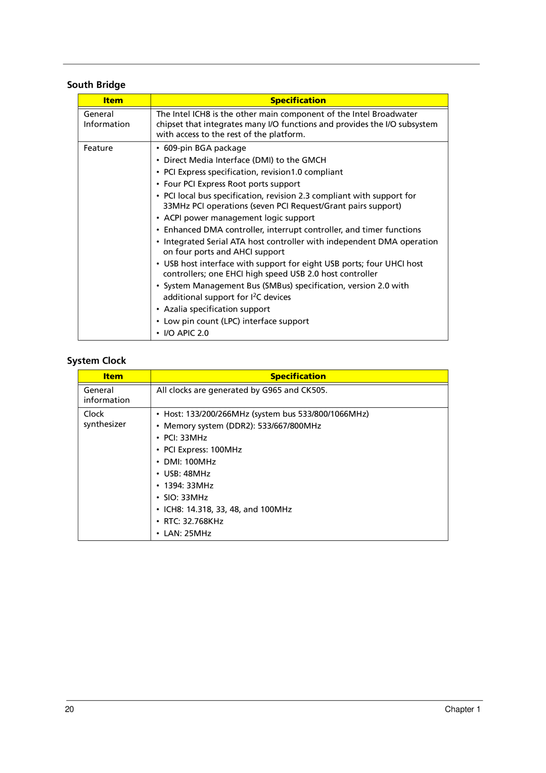 Acer E700 manual South Bridge, System Clock 