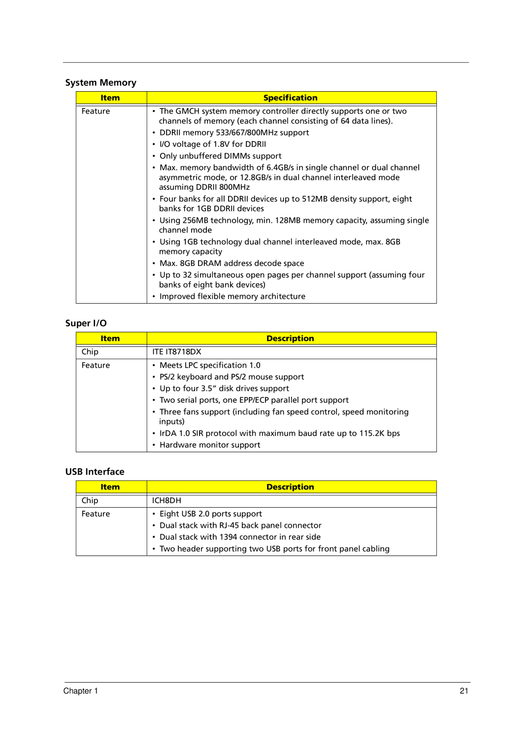 Acer E700 manual System Memory, Super I/O, USB Interface 