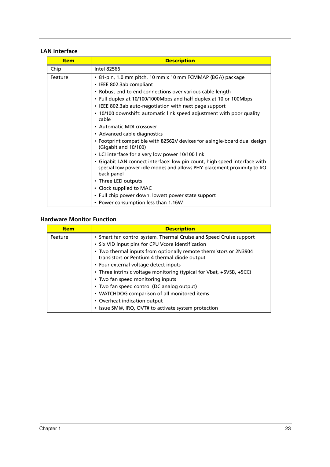 Acer E700 manual LAN Interface, Hardware Monitor Function 