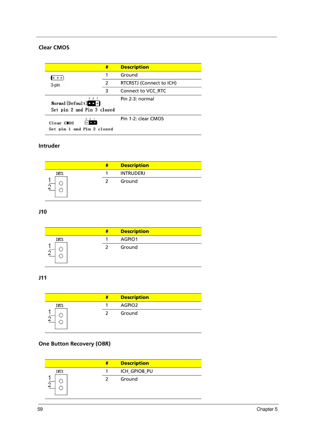 Acer E700 manual Clear Cmos, Intruder, J10, J11, One Button Recovery OBR 