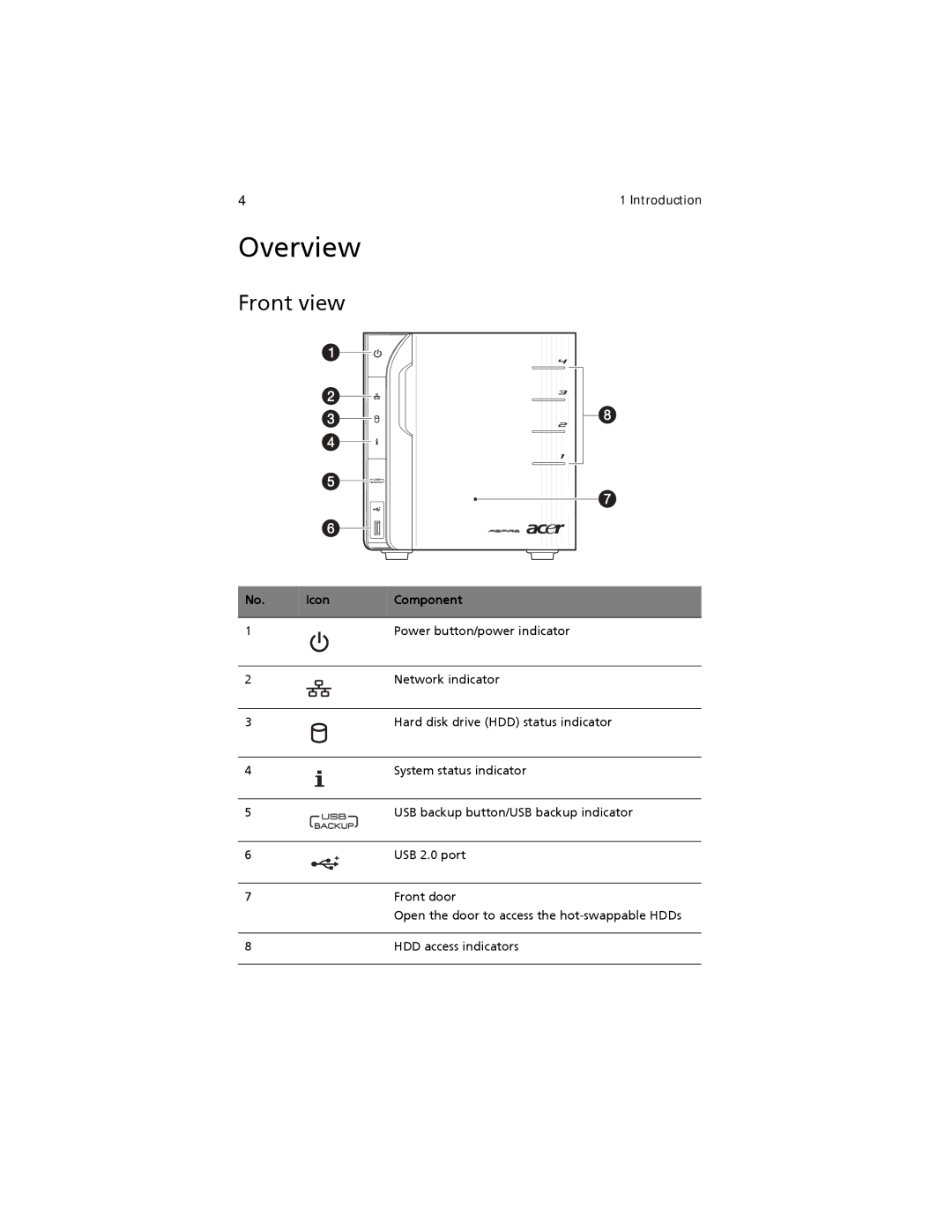 Acer easyStore H340 manual Overview, Front view 