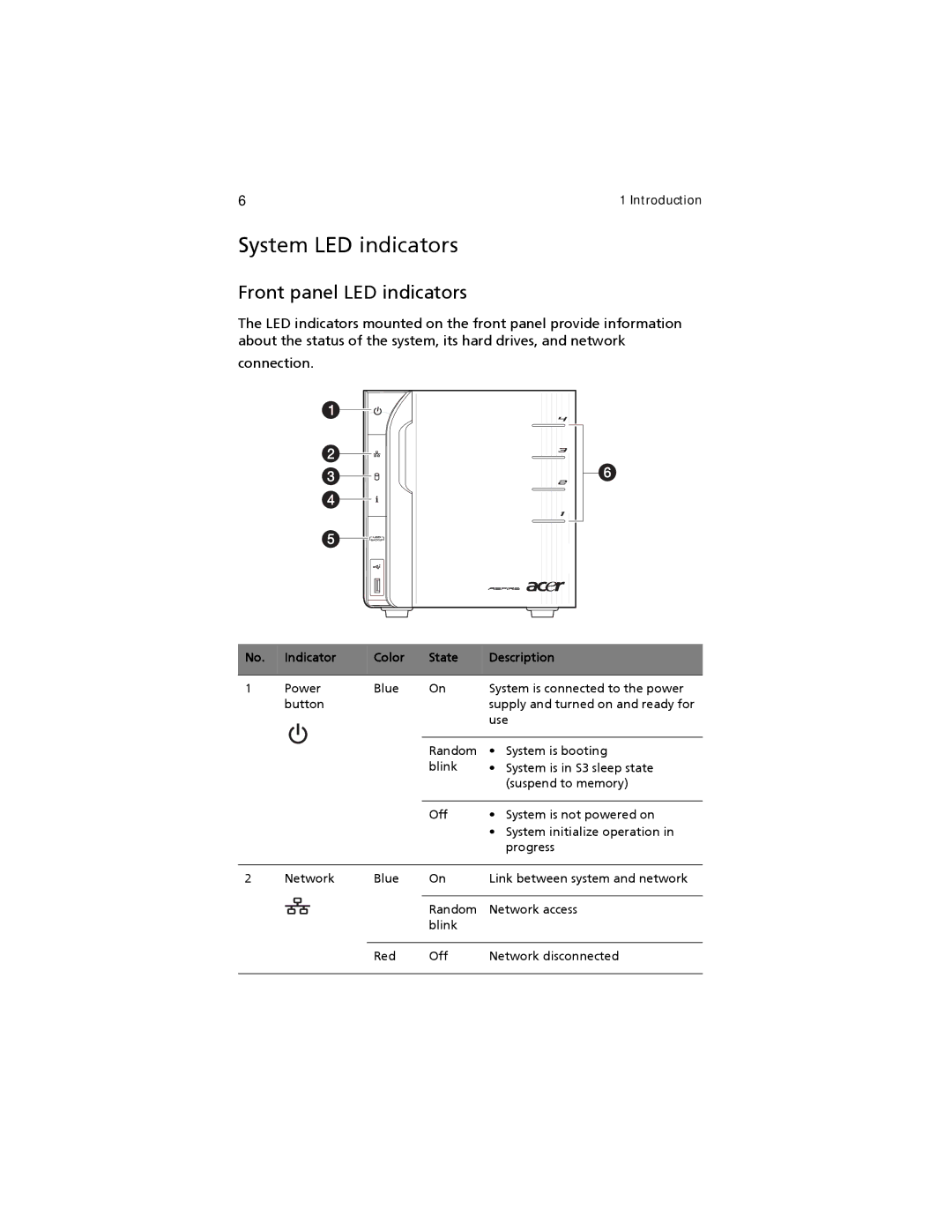 Acer easyStore H340 manual System LED indicators, Front panel LED indicators 