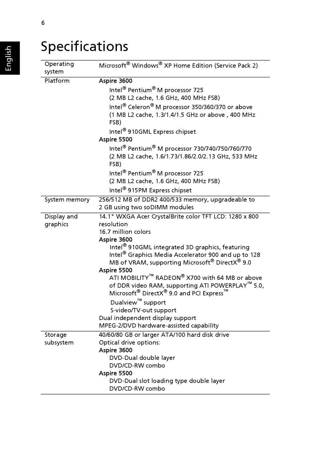 Acer EFL50 manual Specifications, Aspire 