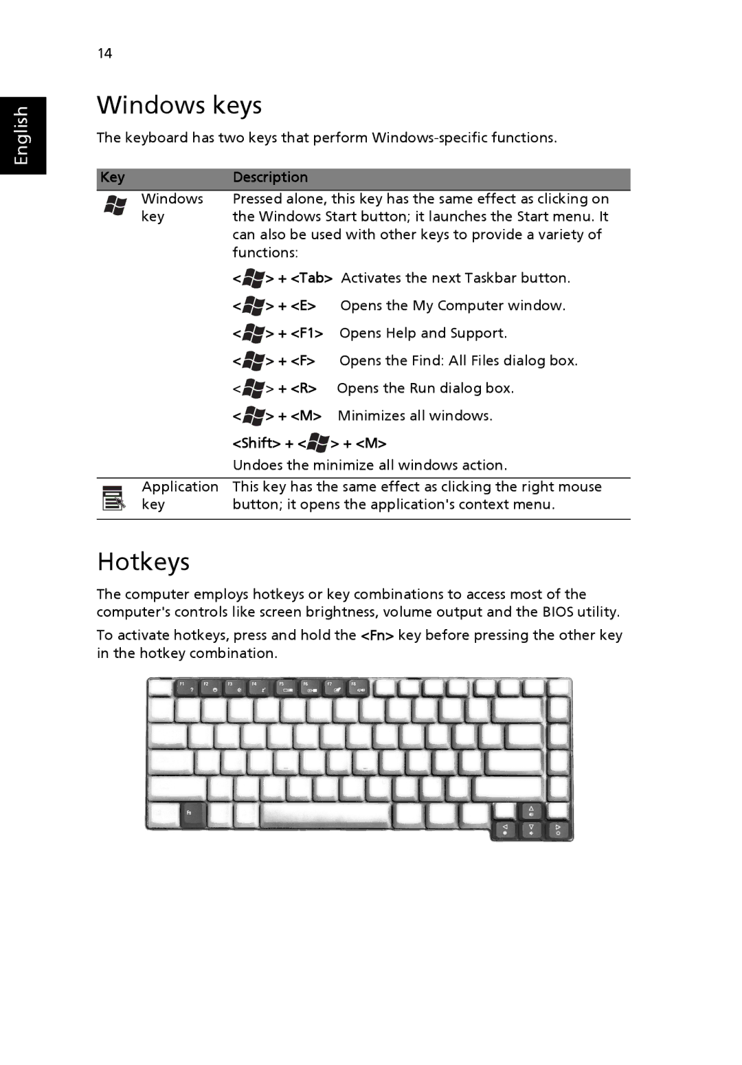 Acer EFL50 manual Windows keys, Hotkeys 