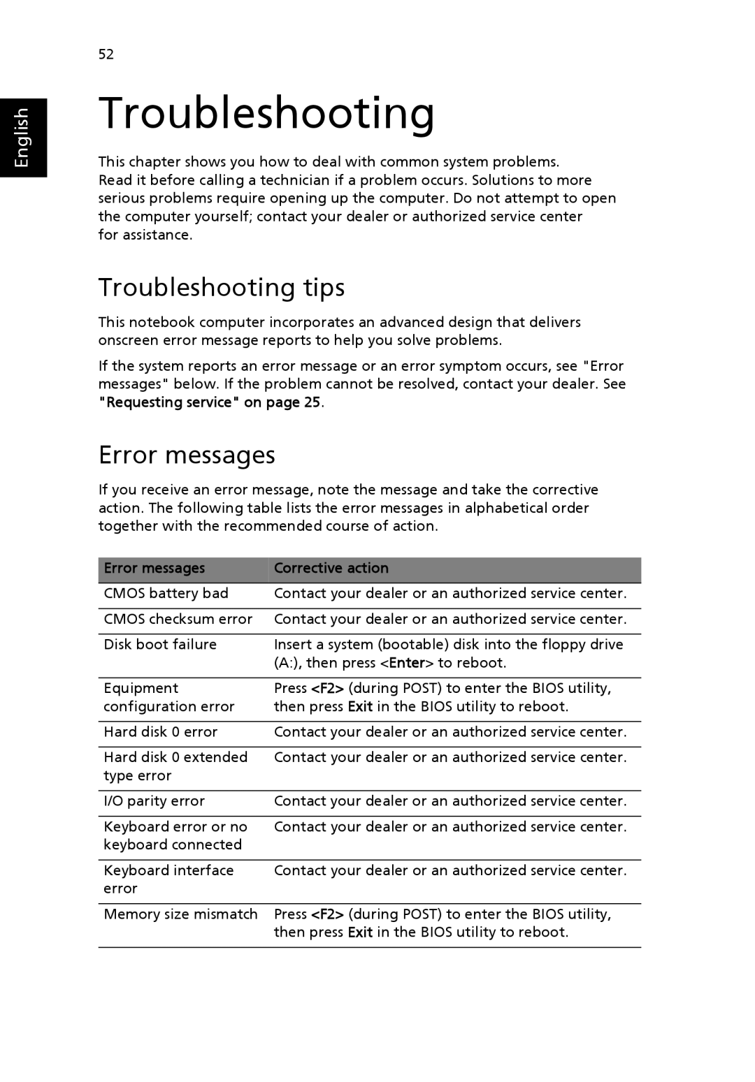 Acer EFL50 manual Troubleshooting tips, Error messages Corrective action 