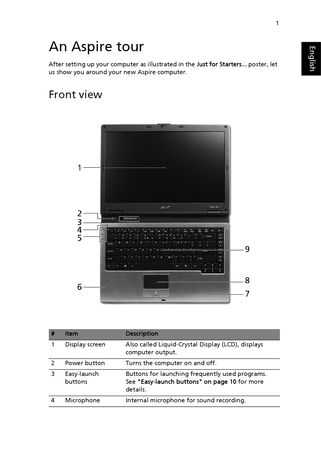 Acer EFL50 manual An Aspire tour, Front view, Description, See Easy-launch buttons on page 10 for more 