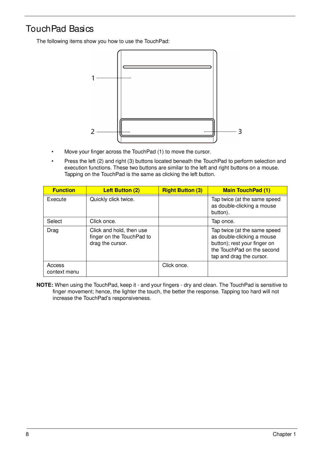 Acer EM250 manual TouchPad Basics, Function Left Button Right Button Main TouchPad 