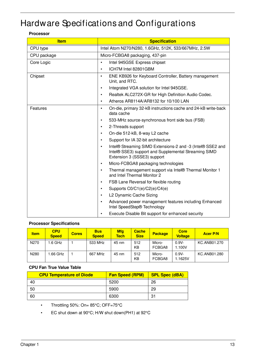 Acer EM250 manual Hardware Specifications and Configurations, Processor Specifications 