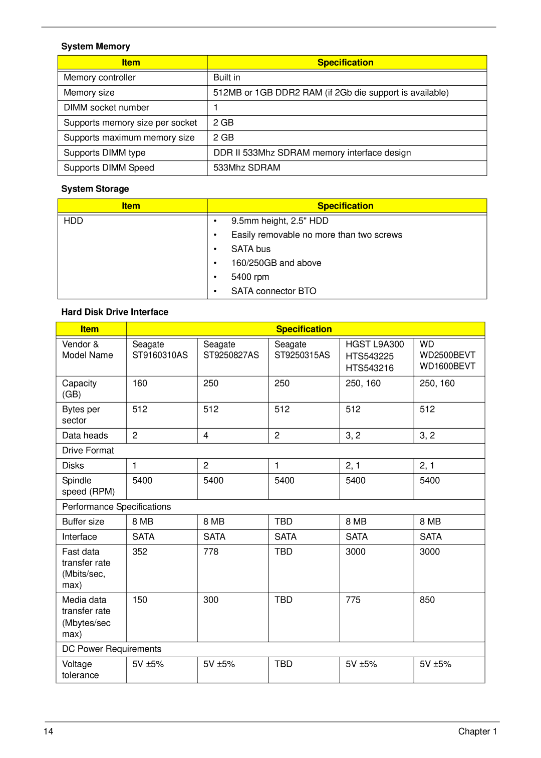 Acer EM250 manual System Memory Specification, System Storage Specification, Hard Disk Drive Interface Specification 