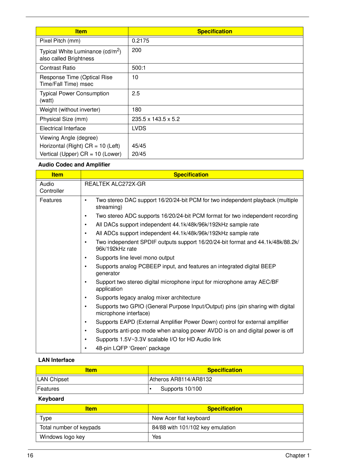 Acer EM250 manual Lvds, Audio Codec and Amplifier Specification, Realtek ALC272X-GR, LAN Interface Specification 