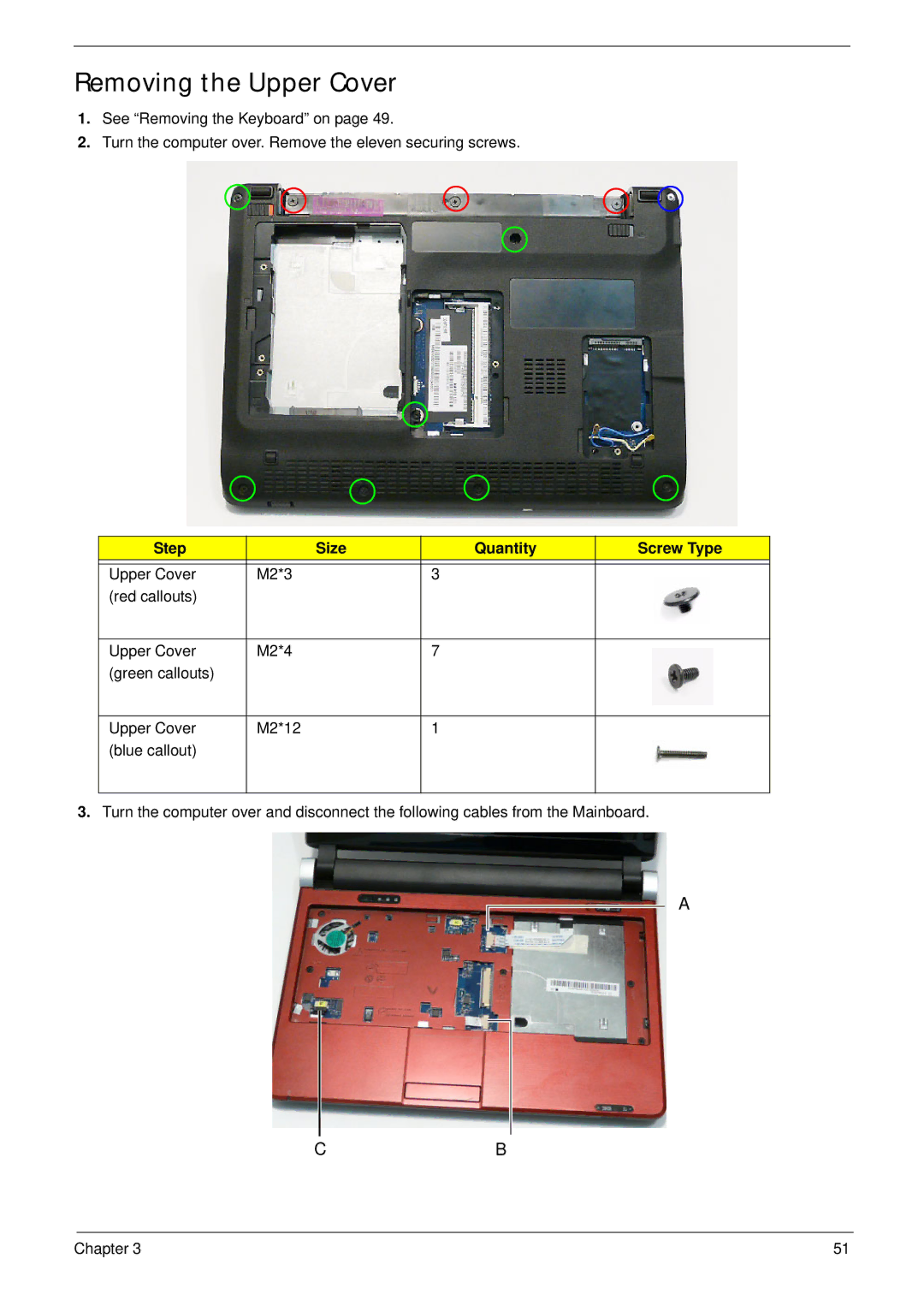 Acer EM250 manual Removing the Upper Cover, Step Size Quantity Screw Type 