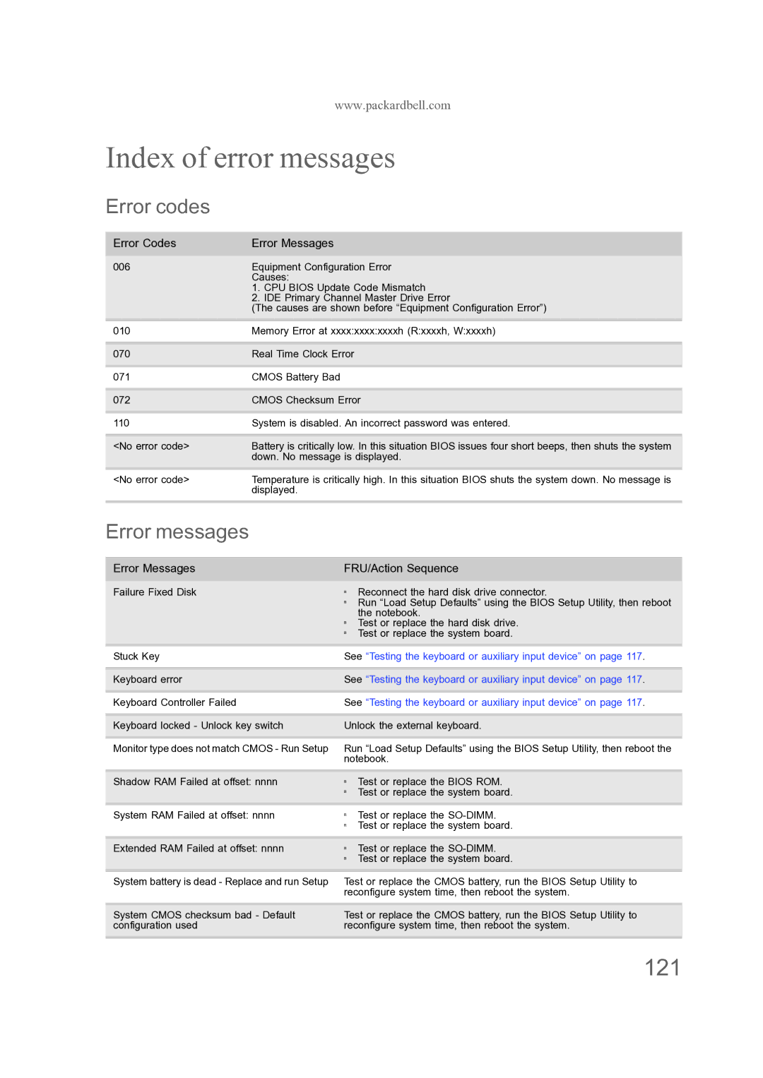 Acer ENTJ76, ENTJ77, ENTJ75, ENTJ78 manual 121, Error codes, Error messages, Error Codes, Error Messages FRU/Action Sequence 