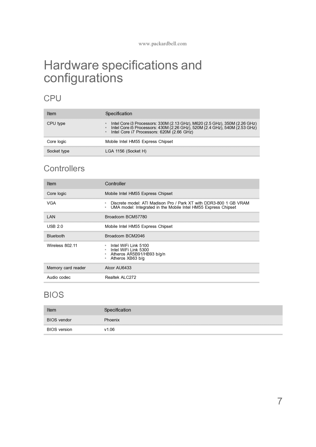 Acer ENTJ75, ENTJ77, ENTJ78, ENTJ76 manual Hardware specifications and configurations, Controllers, Specification 