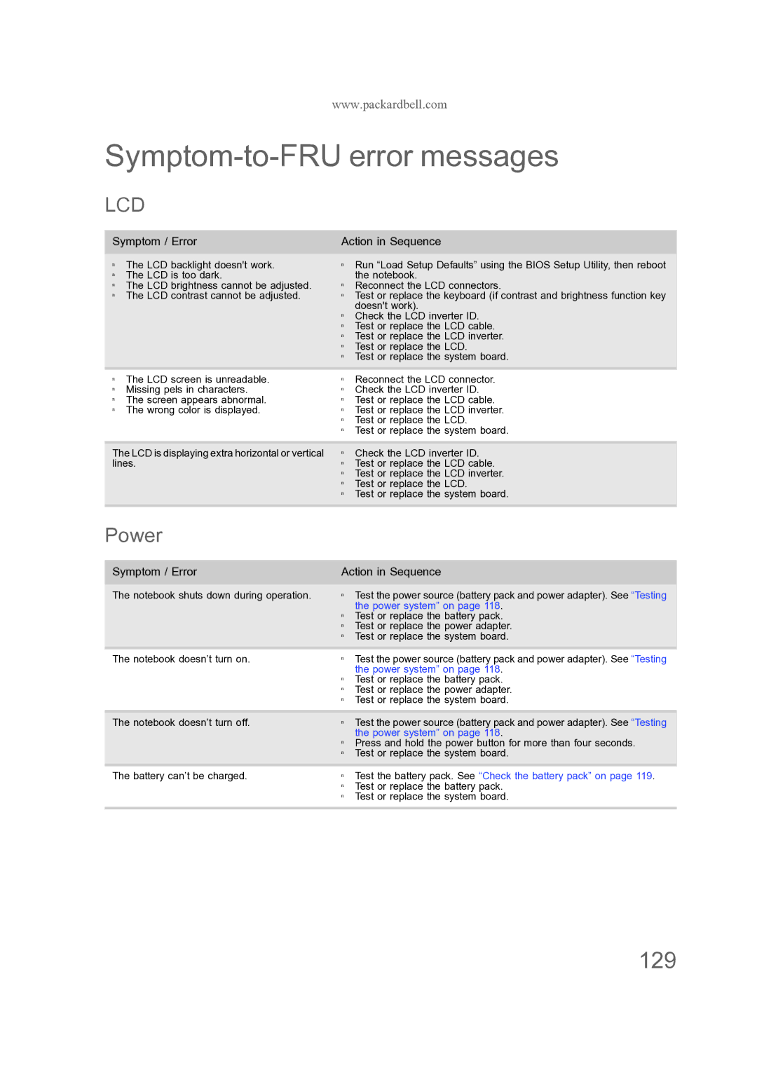 Acer ENTJ76, ENTJ77, ENTJ75, ENTJ78 manual Symptom-to-FRU error messages, 129, Power, Symptom / Error Action in Sequence 