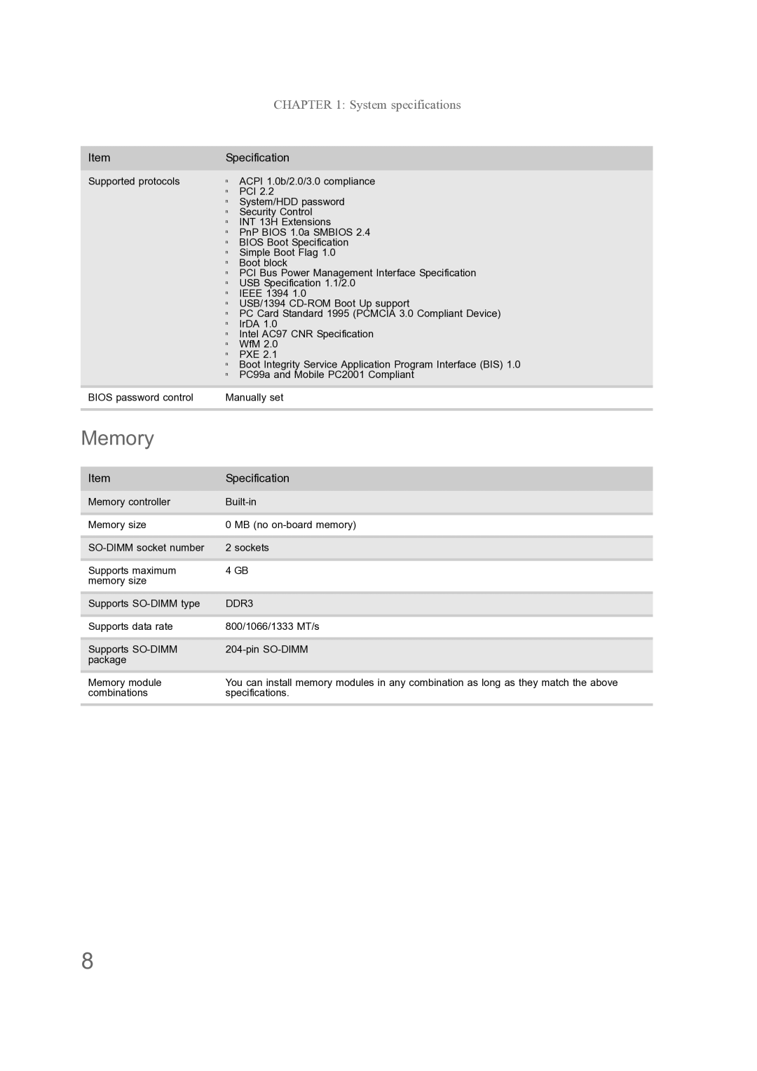 Acer ENTJ78, ENTJ77, ENTJ75, ENTJ76 manual Memory, ItemSpecification 