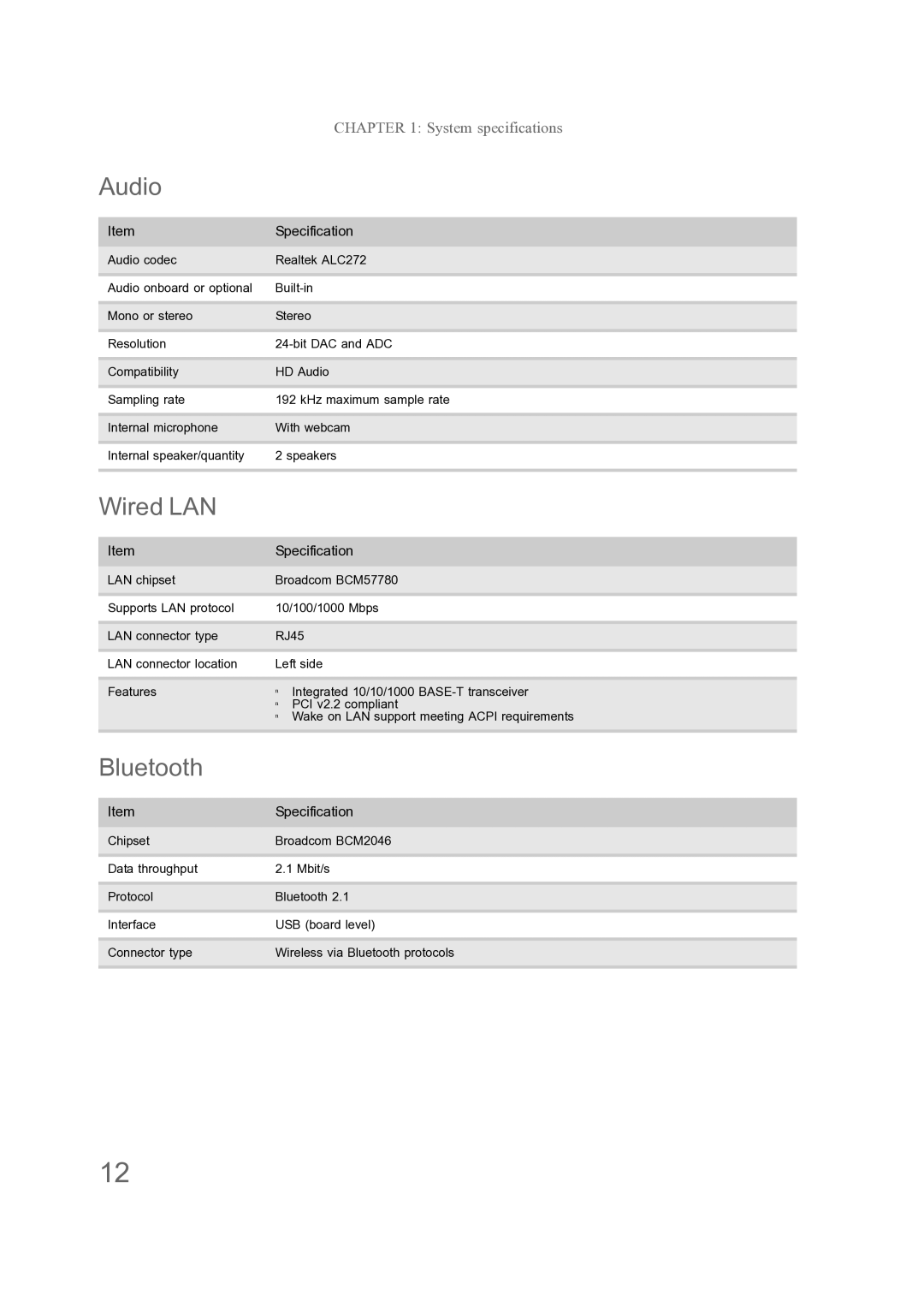 Acer ENTJ78, ENTJ77, ENTJ75, ENTJ76 manual Audio, Wired LAN, Bluetooth 