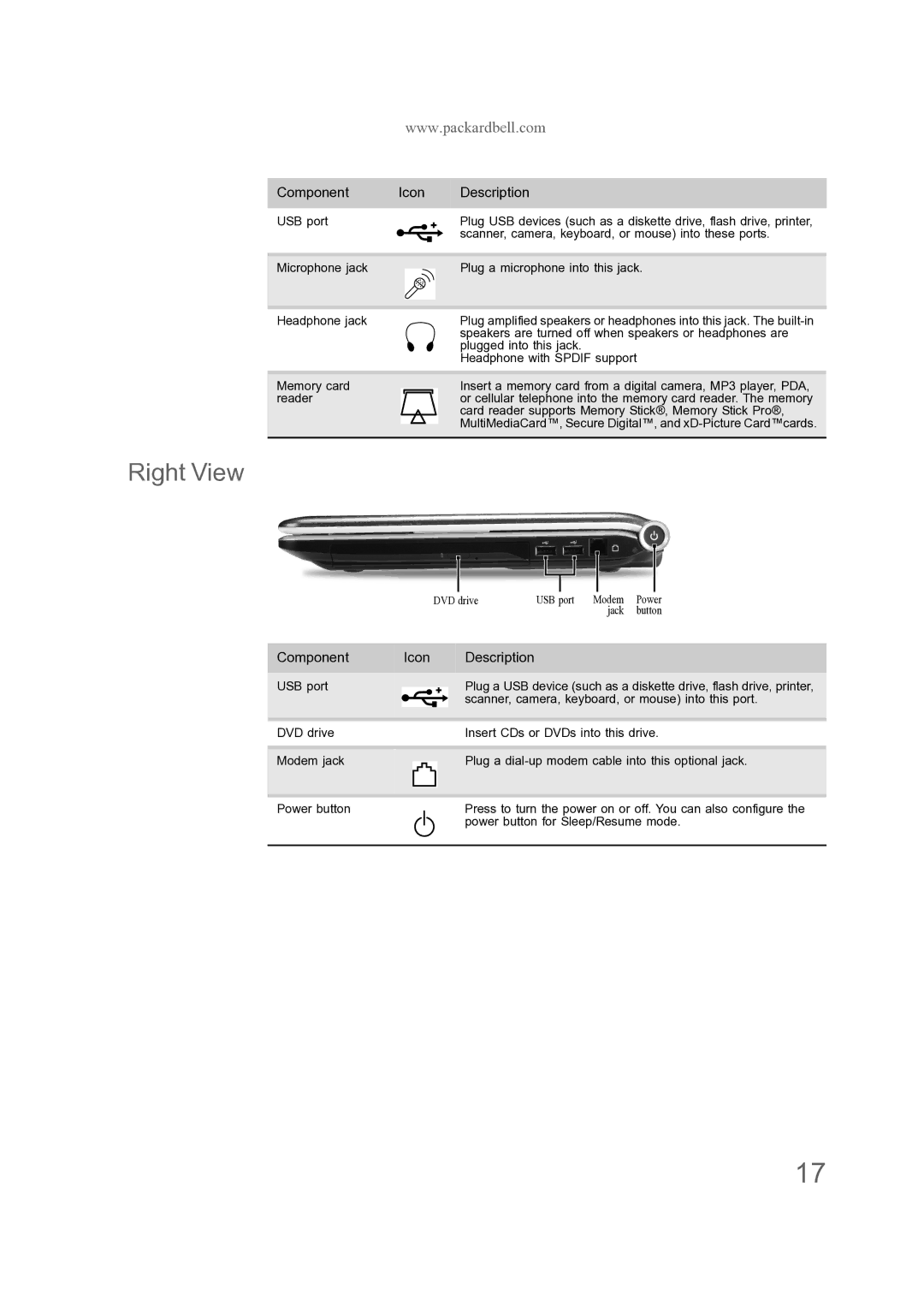 Acer ENTJ76, ENTJ77, ENTJ75, ENTJ78 manual Right View 