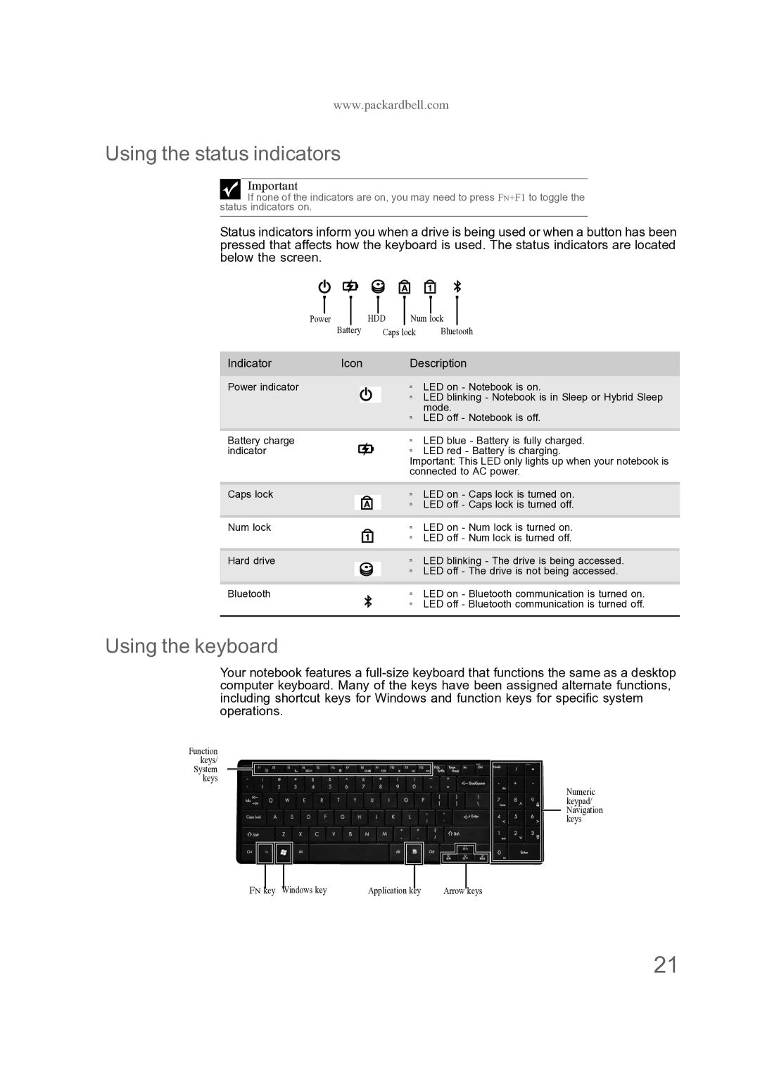 Acer ENTJ76, ENTJ77, ENTJ75, ENTJ78 manual Using the status indicators, Using the keyboard, Indicator Icon Description 