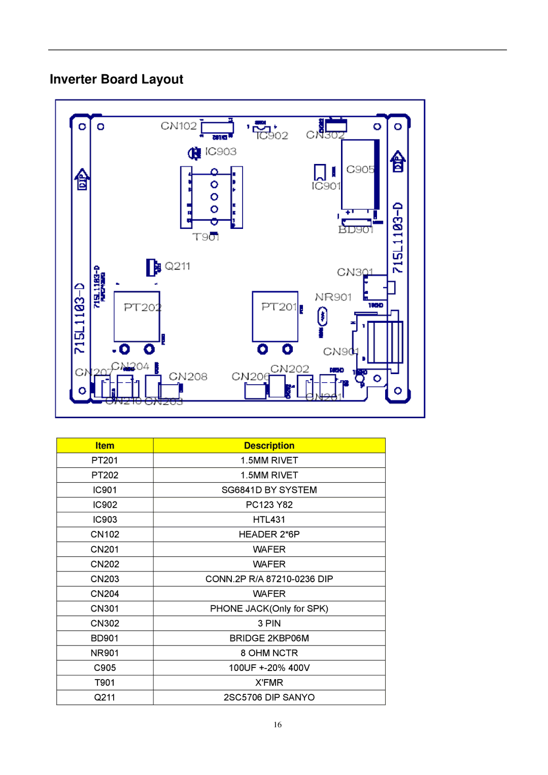 Acer ET.L1307.150 manual Inverter Board Layout 