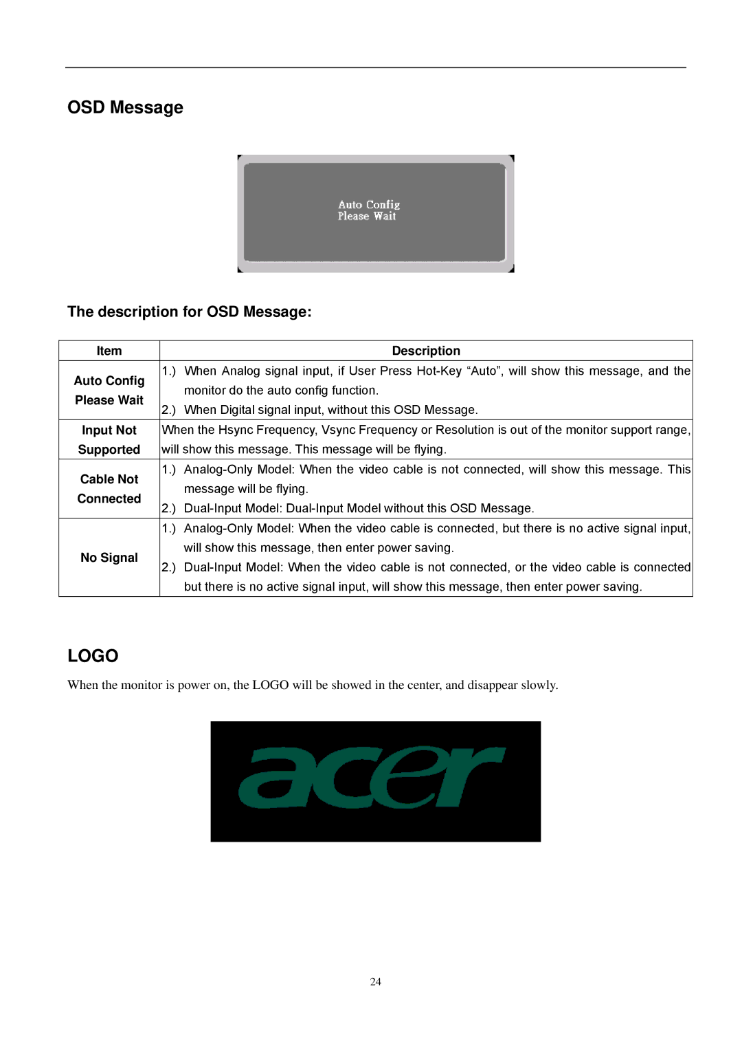 Acer ET.L1307.150 manual Description for OSD Message 