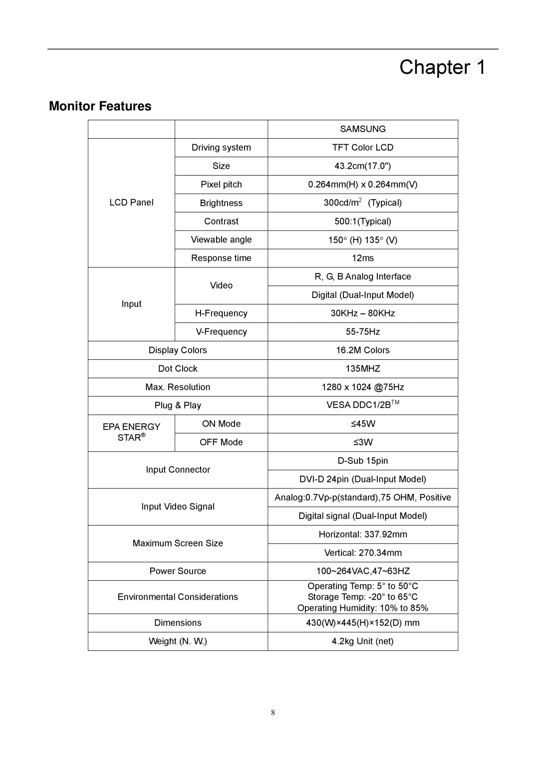 Acer ET.L1307.150 manual Chapter, Monitor Features 