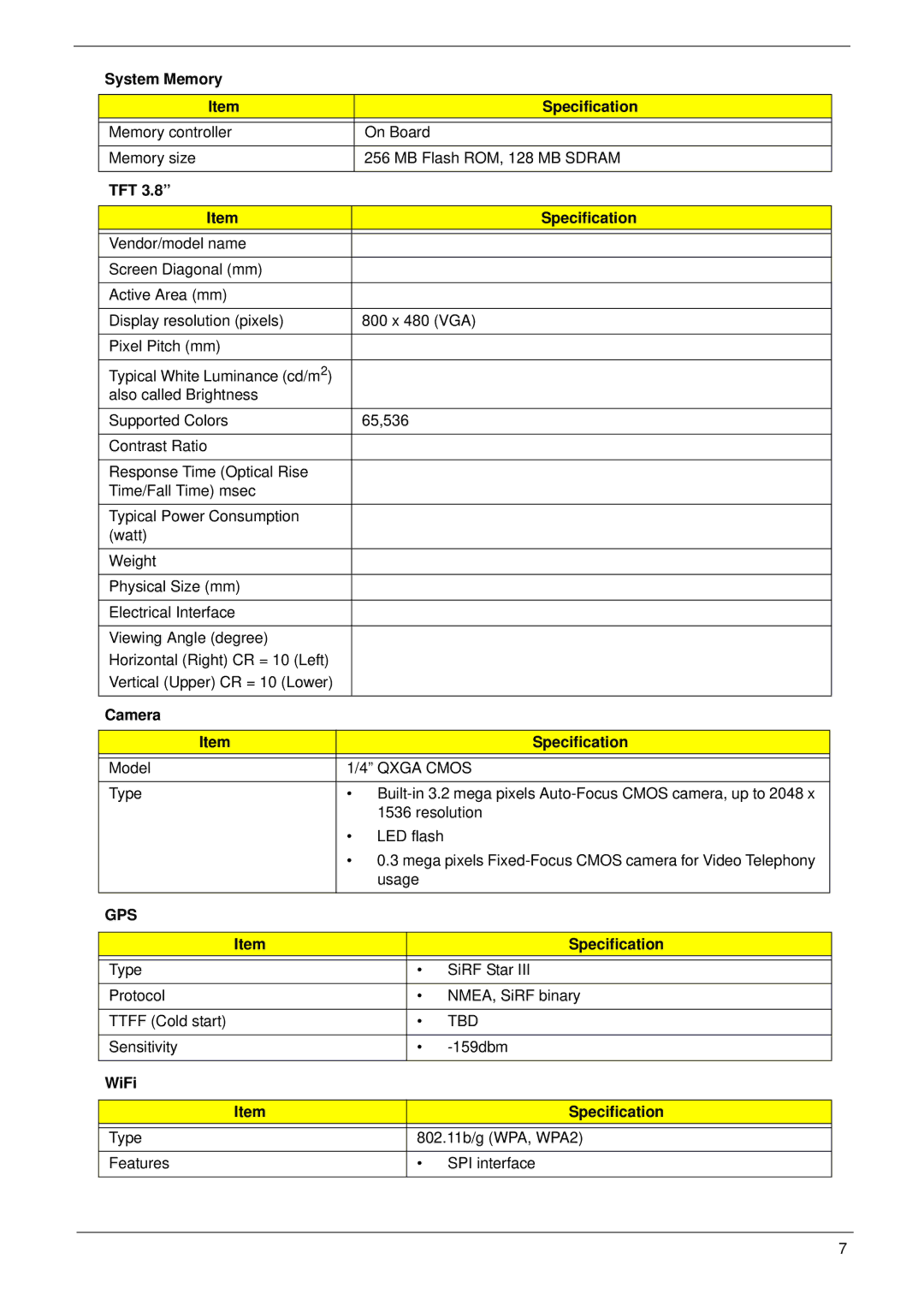 Acer F900 manual System Memory Specification, TFT Specification, Camera Specification, WiFi Specification 