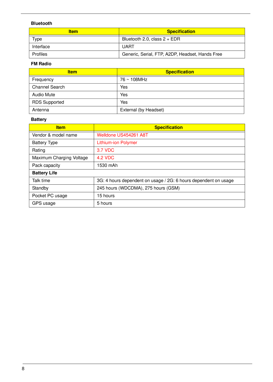 Acer F900 manual Bluetooth Specification, FM Radio Specification, Battery Specification, Battery Life 