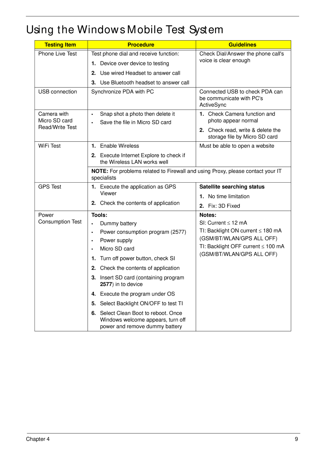 Acer F900 manual Using the Windows Mobile Test System, Testing Item Procedure Guidelines, Satellite searching status, Tools 