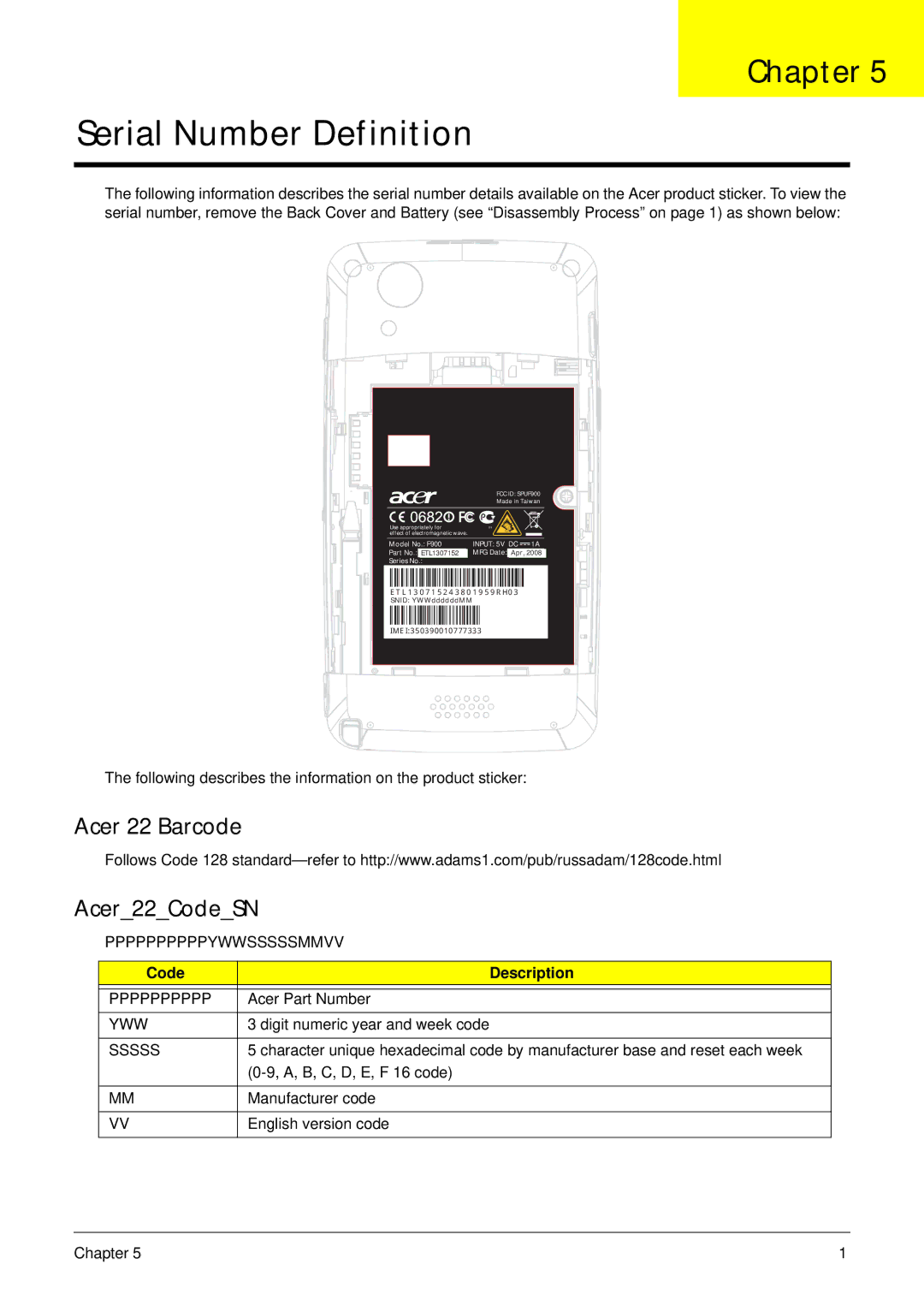 Acer F900 manual Serial Number Definition, Code Description 