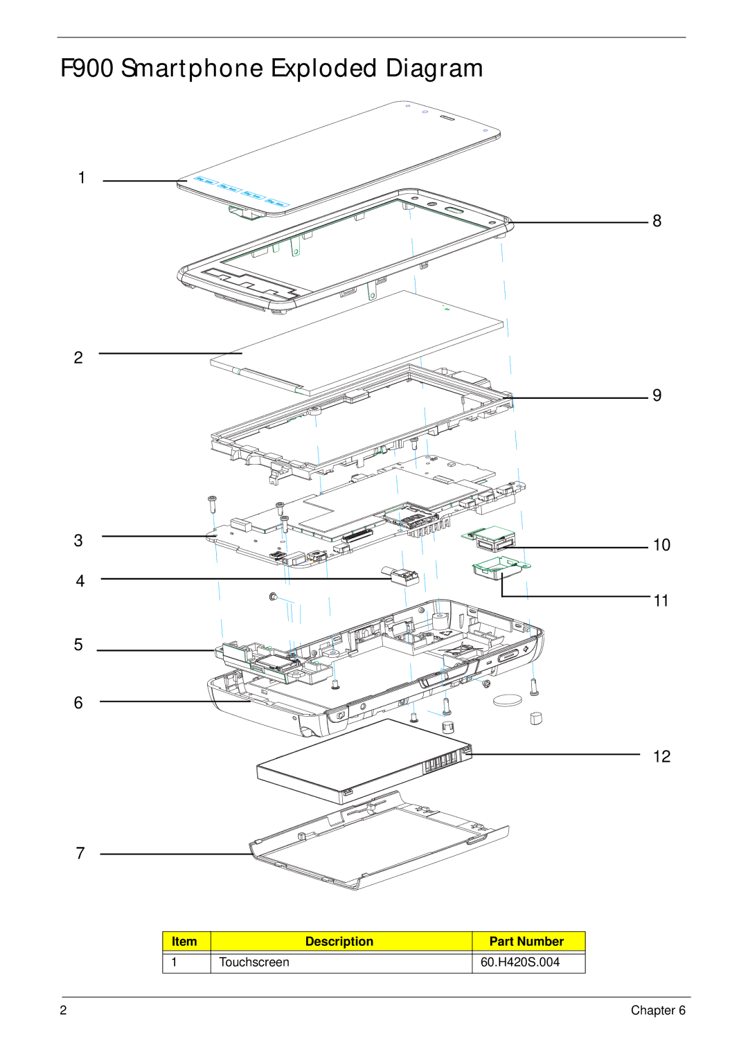 Acer manual F900 Smartphone Exploded Diagram, Description Part Number Touchscreen 60.H420S.004 