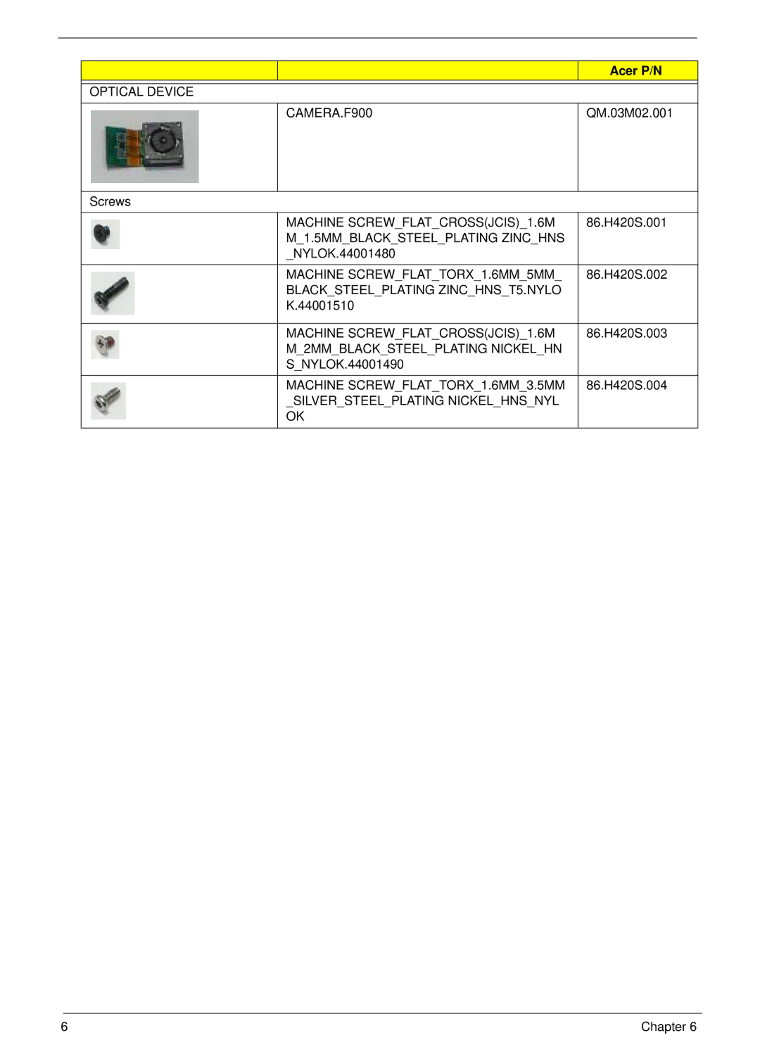 Acer manual Optical Device CAMERA.F900 