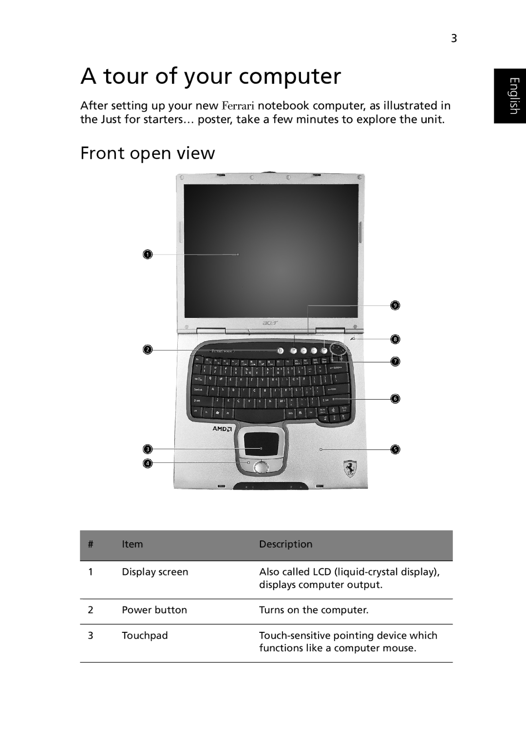 Acer Ferrari 3200 manual Tour of your computer, Front open view 