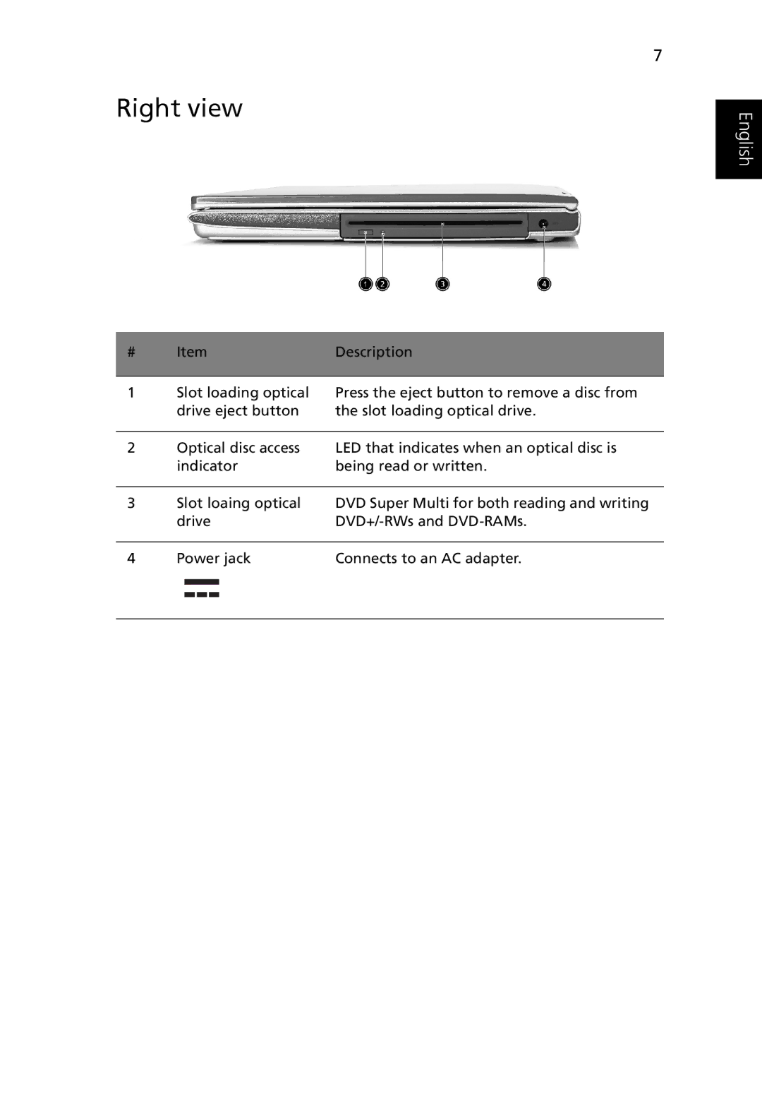 Acer Ferrari 3200 manual Right view 