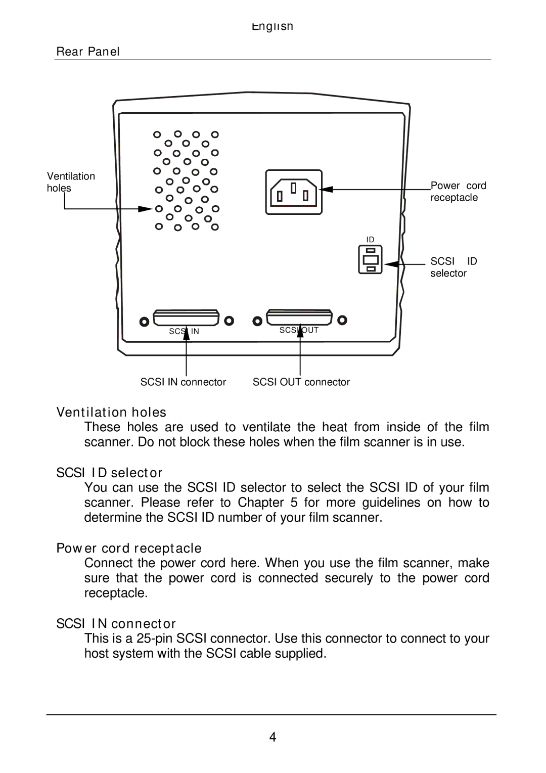 Acer Film Scanner user manual Ventilation holes, Scsi ID selector, Power cord receptacle, Scsi in connector 