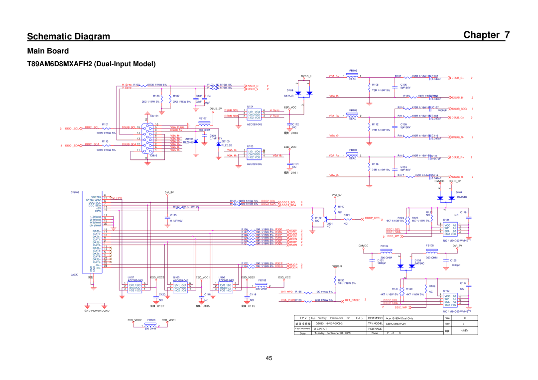 Acer G195HQ manual Main Board, DDC2SCL DDC2SDA 