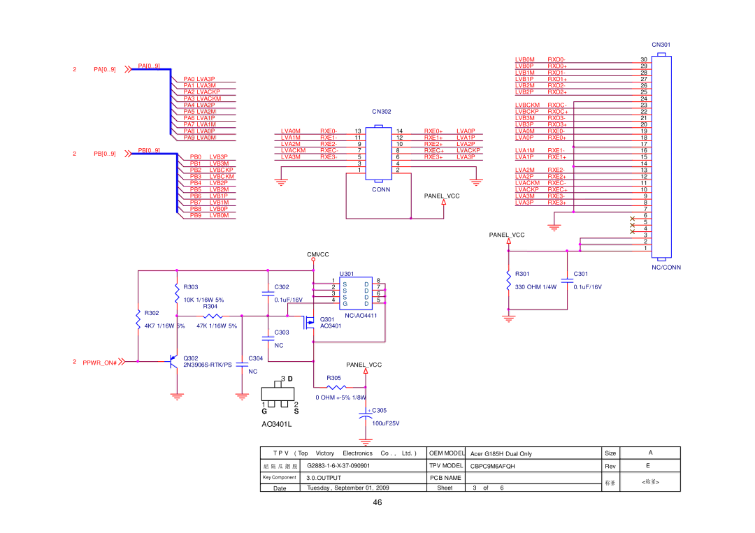 Acer G195HQ manual AO3401L 