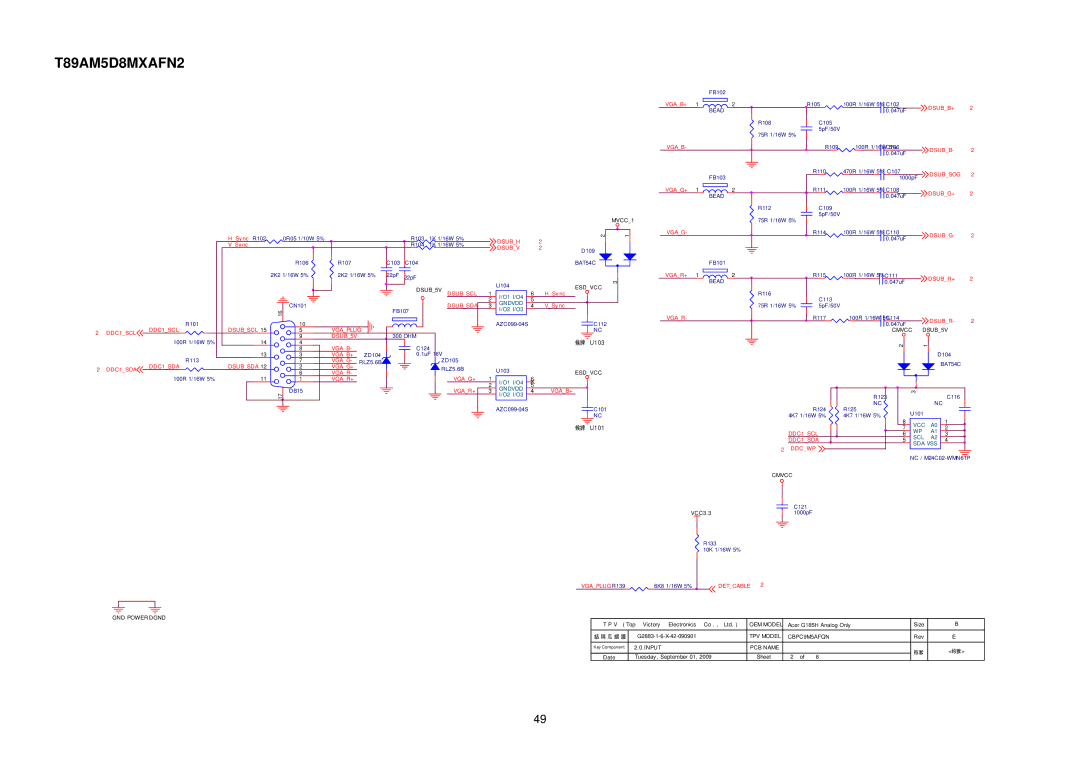 Acer G195HQ manual Dsubb+ 