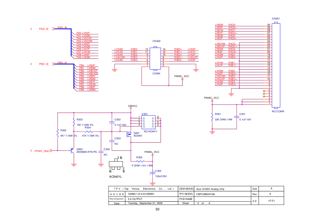 Acer G195HQ manual LVB0M RXO0 