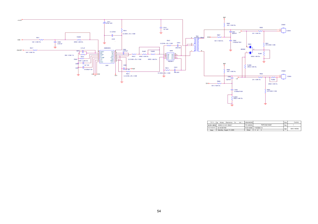 Acer G195HQ manual Dbrt VIN 