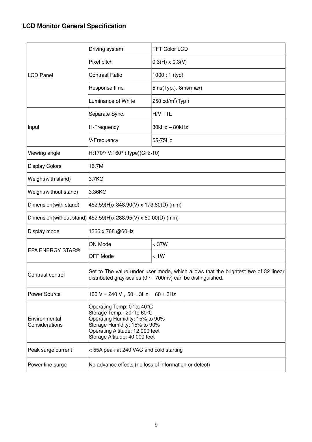 Acer G195HQ manual LCD Monitor General Specification, Ttl, EPA Energy Star 