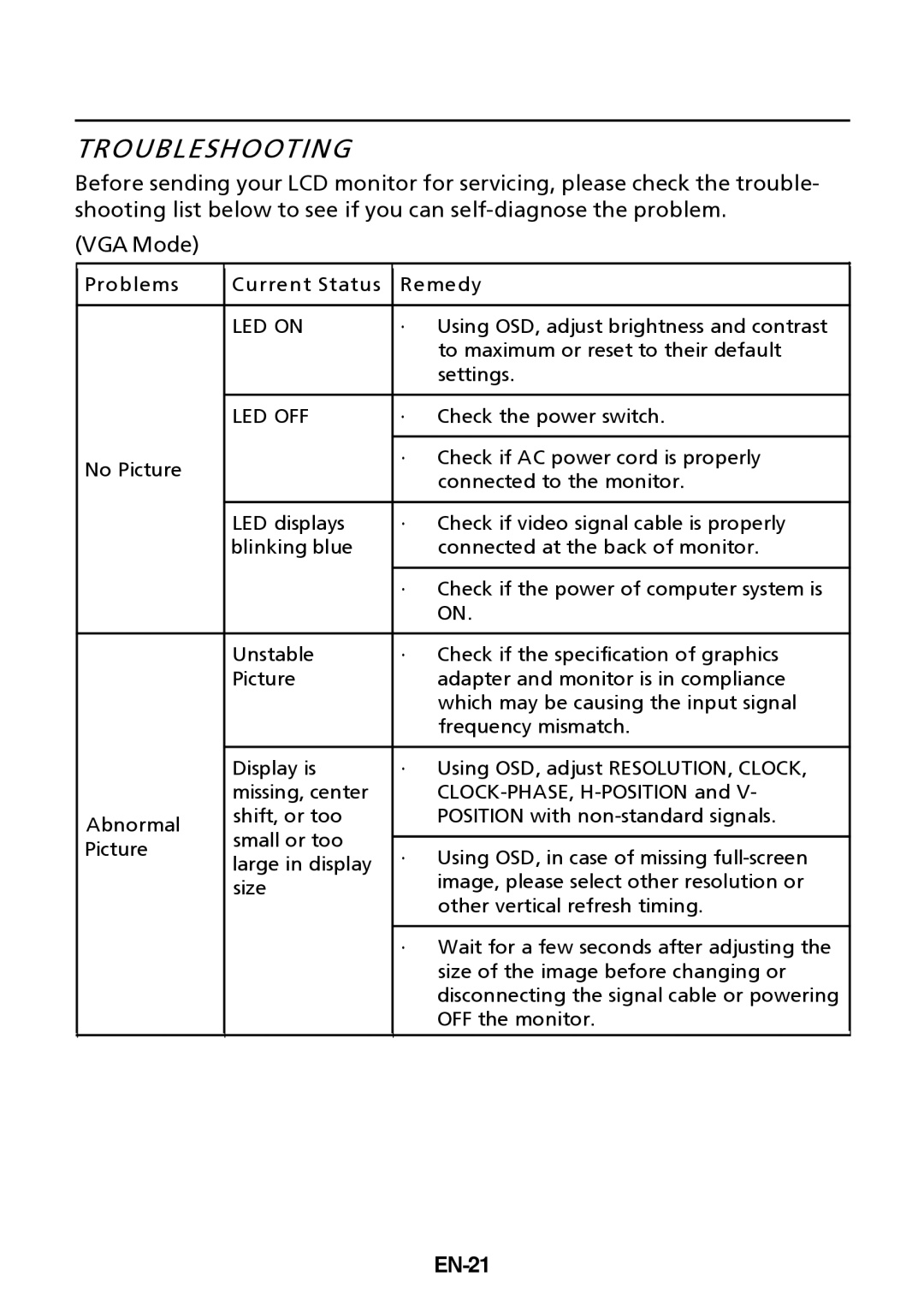 Acer G226HQLBbd, G236HL, UM.VG6AA.B02, UM.WG6AA.B01 manual Troubleshooting, EN-21 