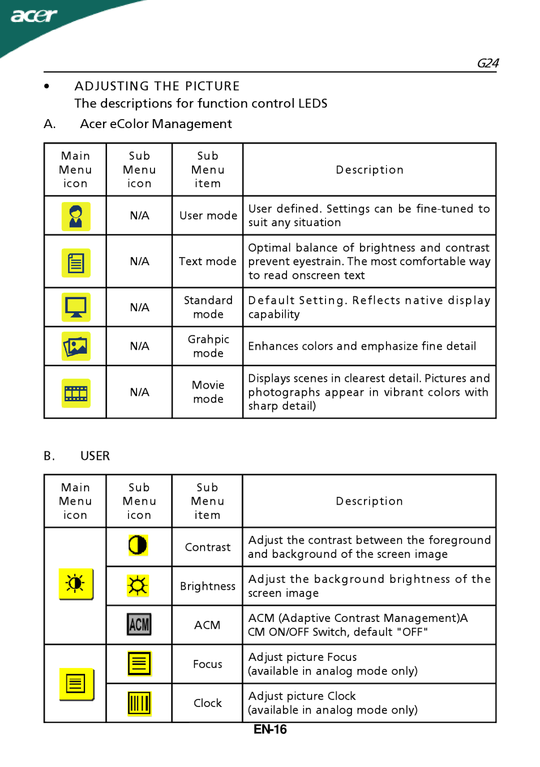 Acer G24 manual ∙ Adjusting the Picture, User, EN-16 