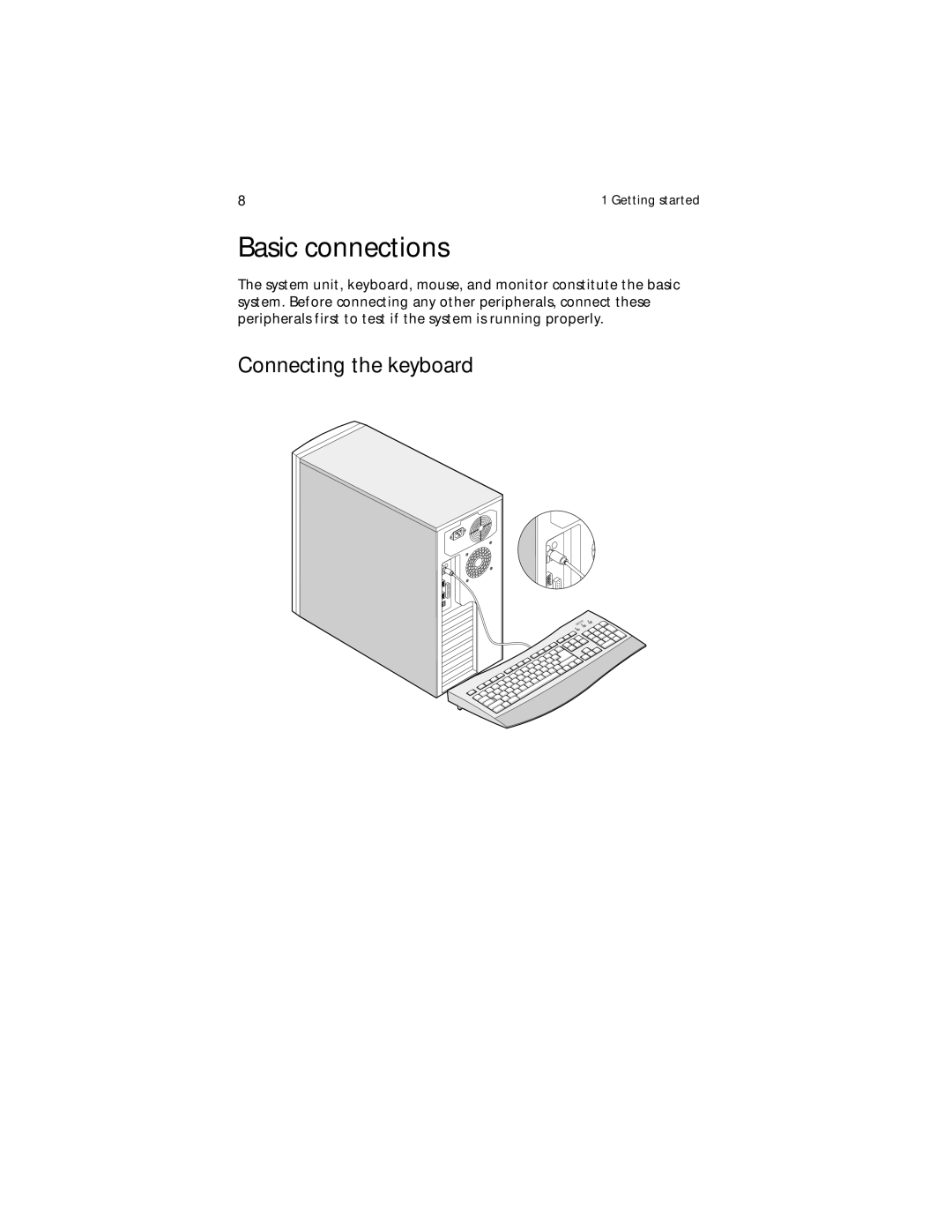 Acer G300 Series manual Basic connections, Connecting the keyboard 