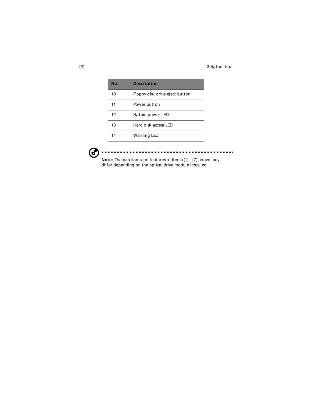 Acer G300 Series manual System tour 