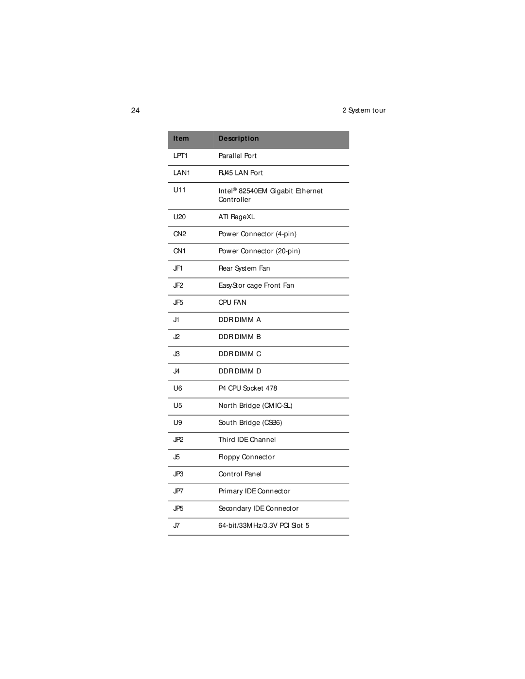 Acer G300 Series manual LPT1 