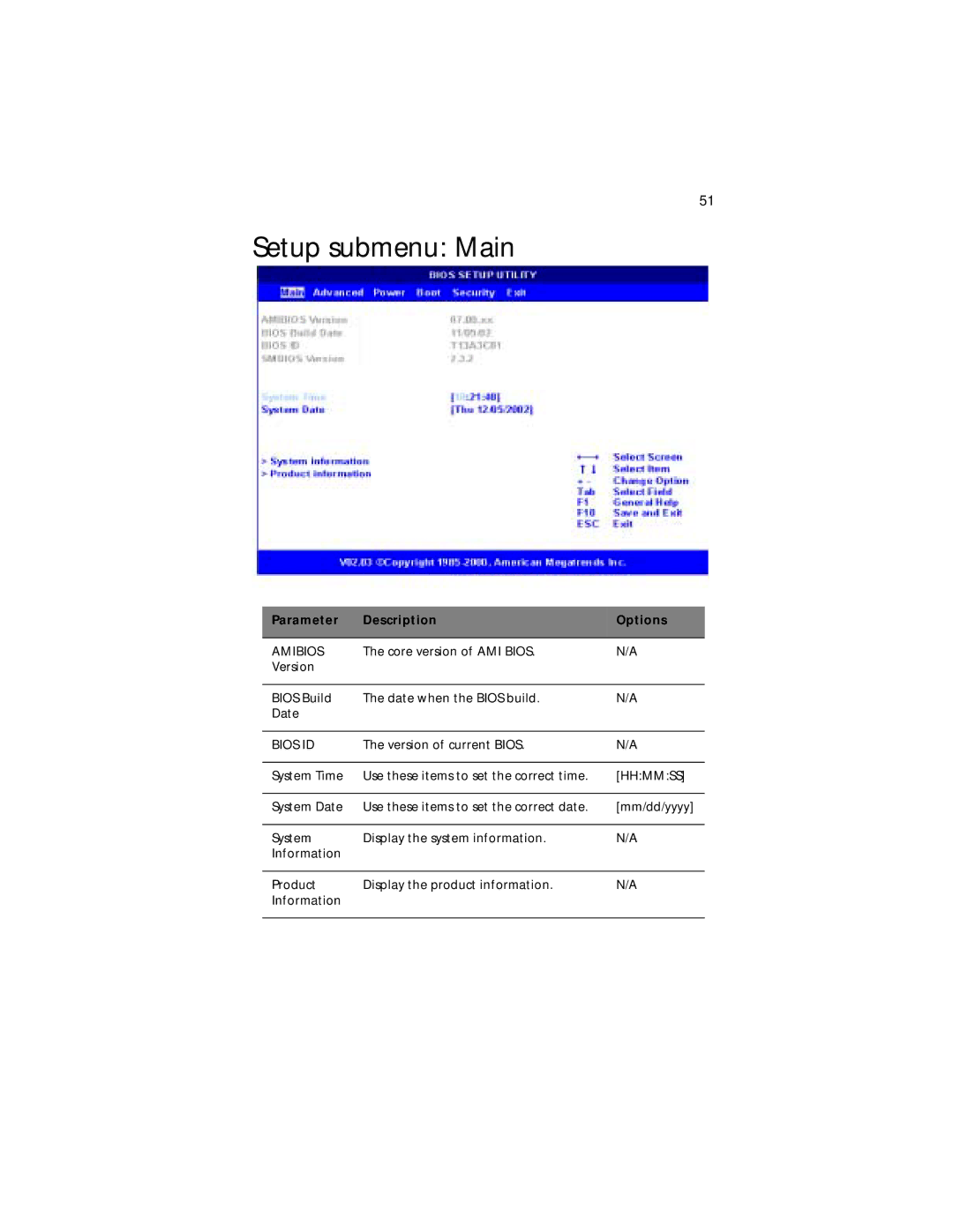 Acer G300 Series manual Setup submenu Main, Parameter Description Options 