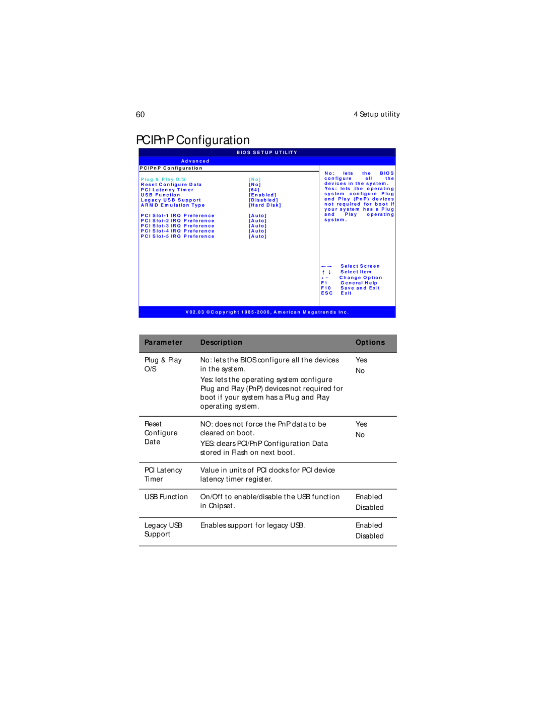 Acer G300 Series manual PCIPnP Configuration, Io S S E T U P U T Il It Y 