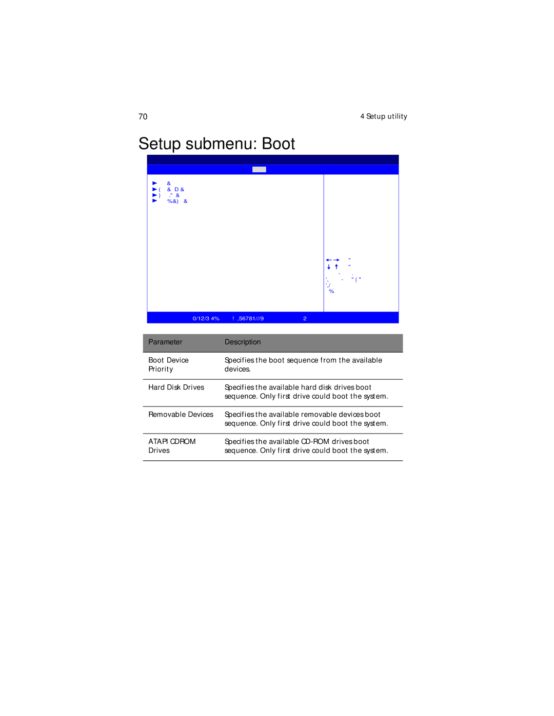 Acer G300 Series manual Setup submenu Boot, Atapi Cdrom 