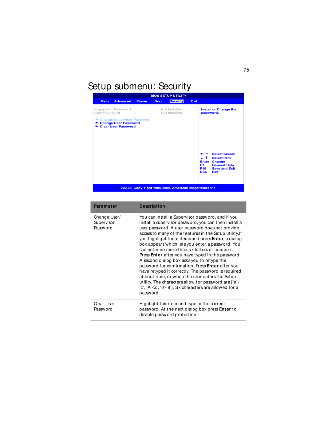 Acer G300 Series manual Setup submenu Security, Bios Setup Utility 