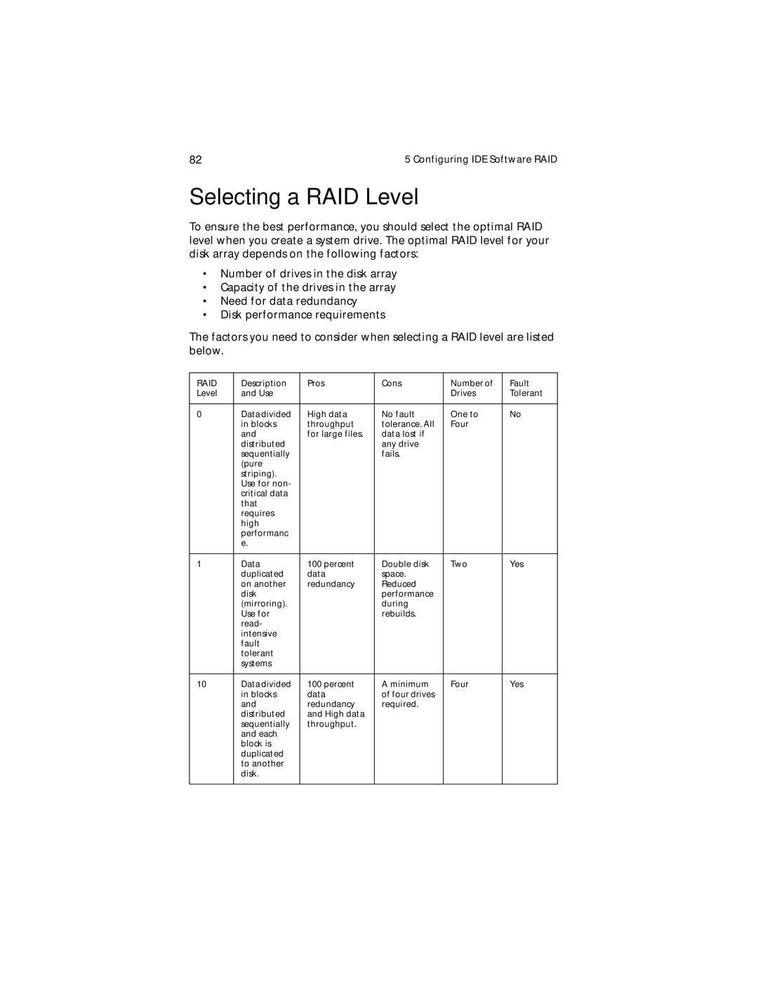 Acer G300 Series manual Selecting a RAID Level 